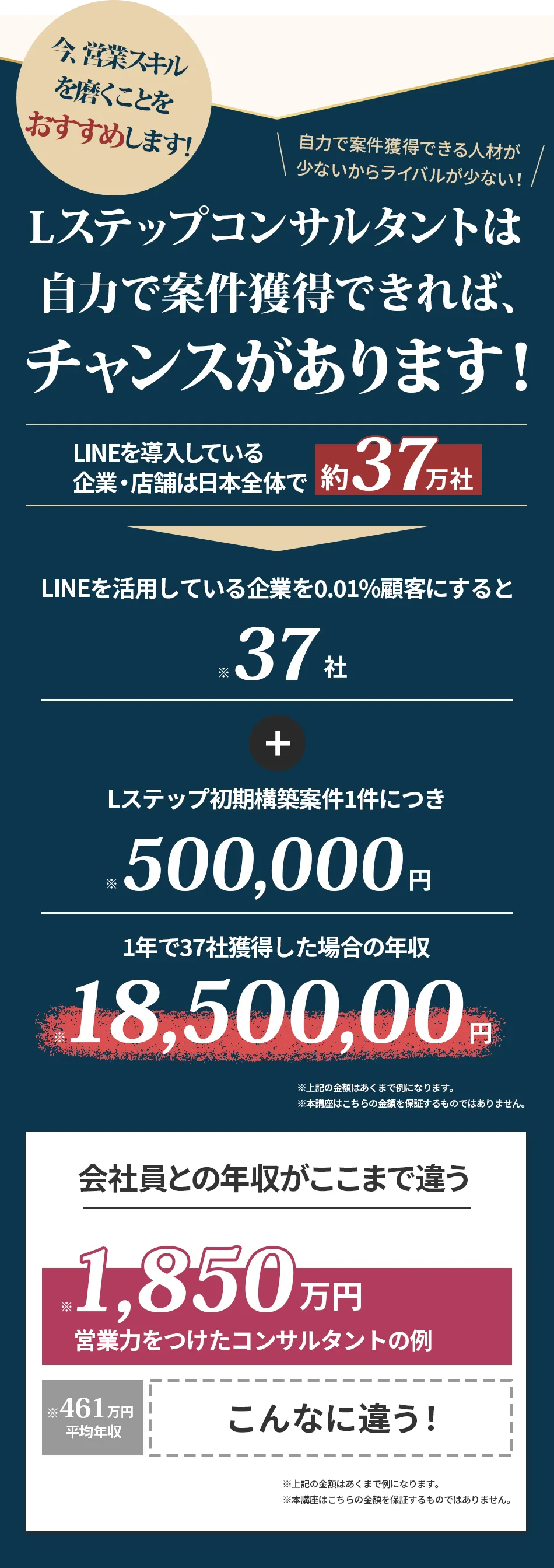 Lステップコンサルタントは自力で案件獲得できればチャンスがたくさんあります。