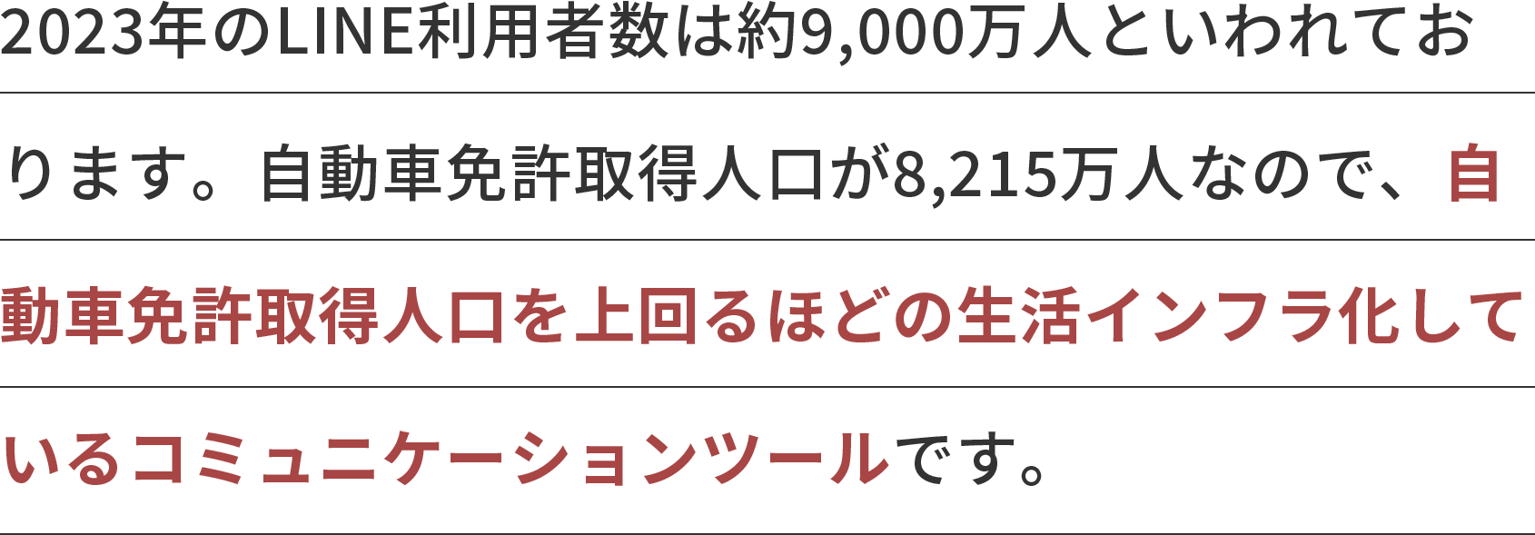 LINEは生活インフラ化しております。