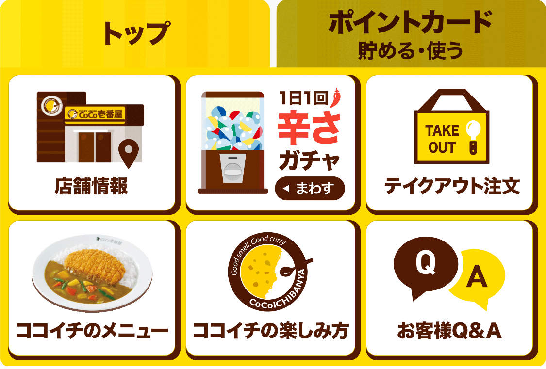 ココイチリッチメニュー