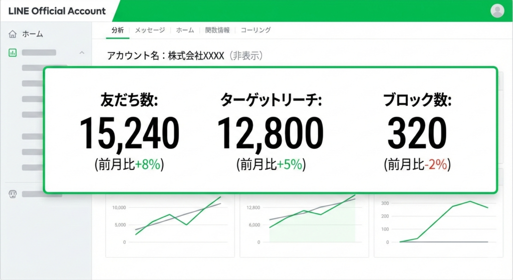 返事ない方はブロック このアカウントの人は阪神タイガースの球団から法的措置でも取られない