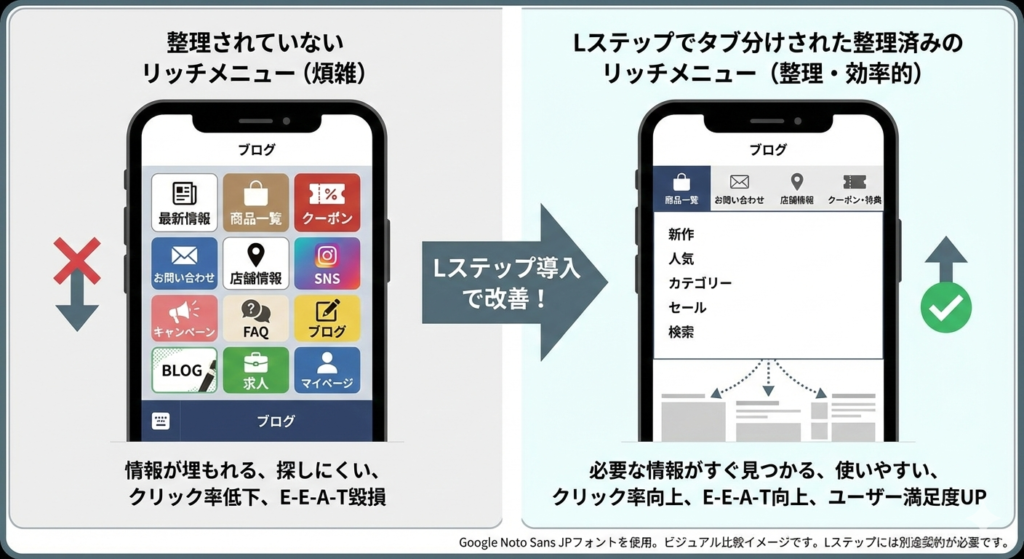 返事ない方はブロック バレずにブロックされてるか確認する方法！ | TikTok