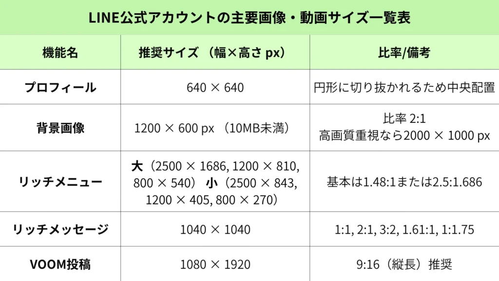 Anybuy公式アカウント 様 Anybuy公式アカウント1号機様専用|mercariメルカリ官方指定廠商|Bibian